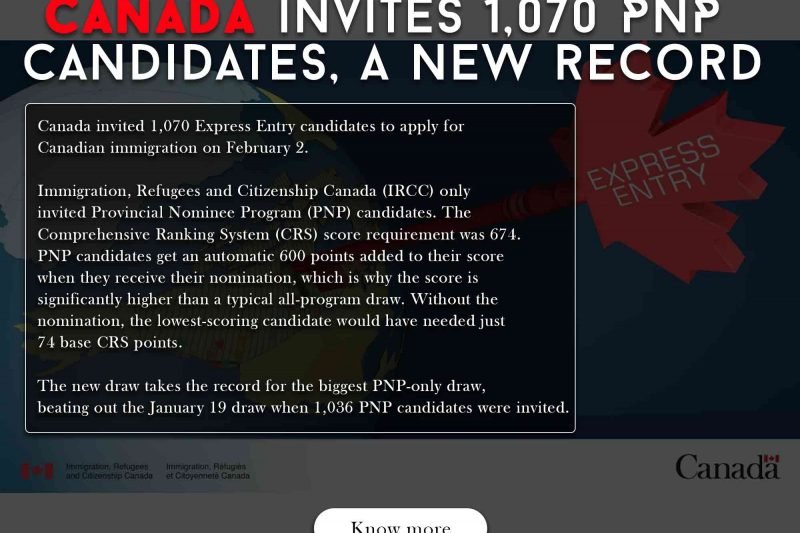 Canada Express Entry